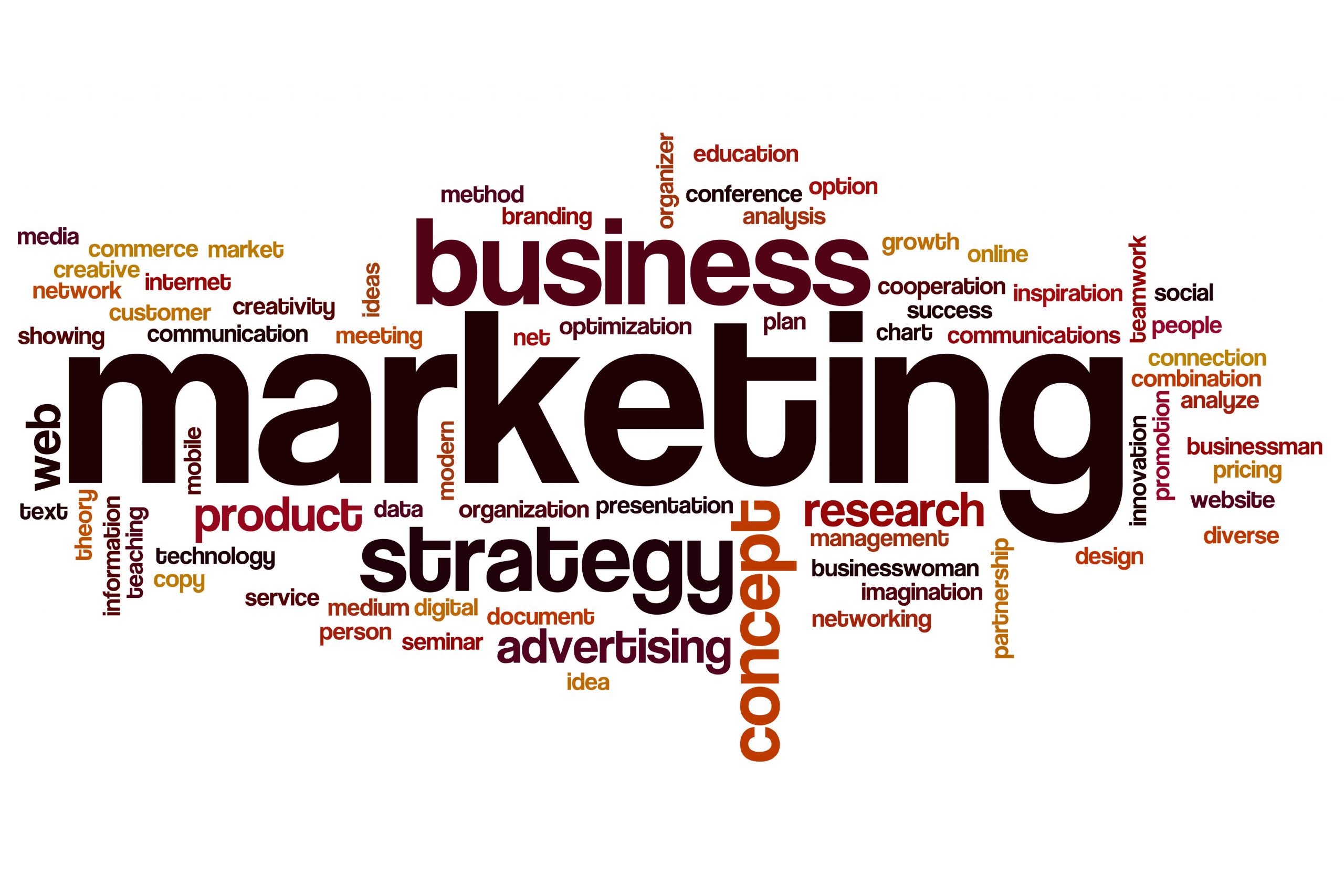 10 Successful Marketing Strategy Examples